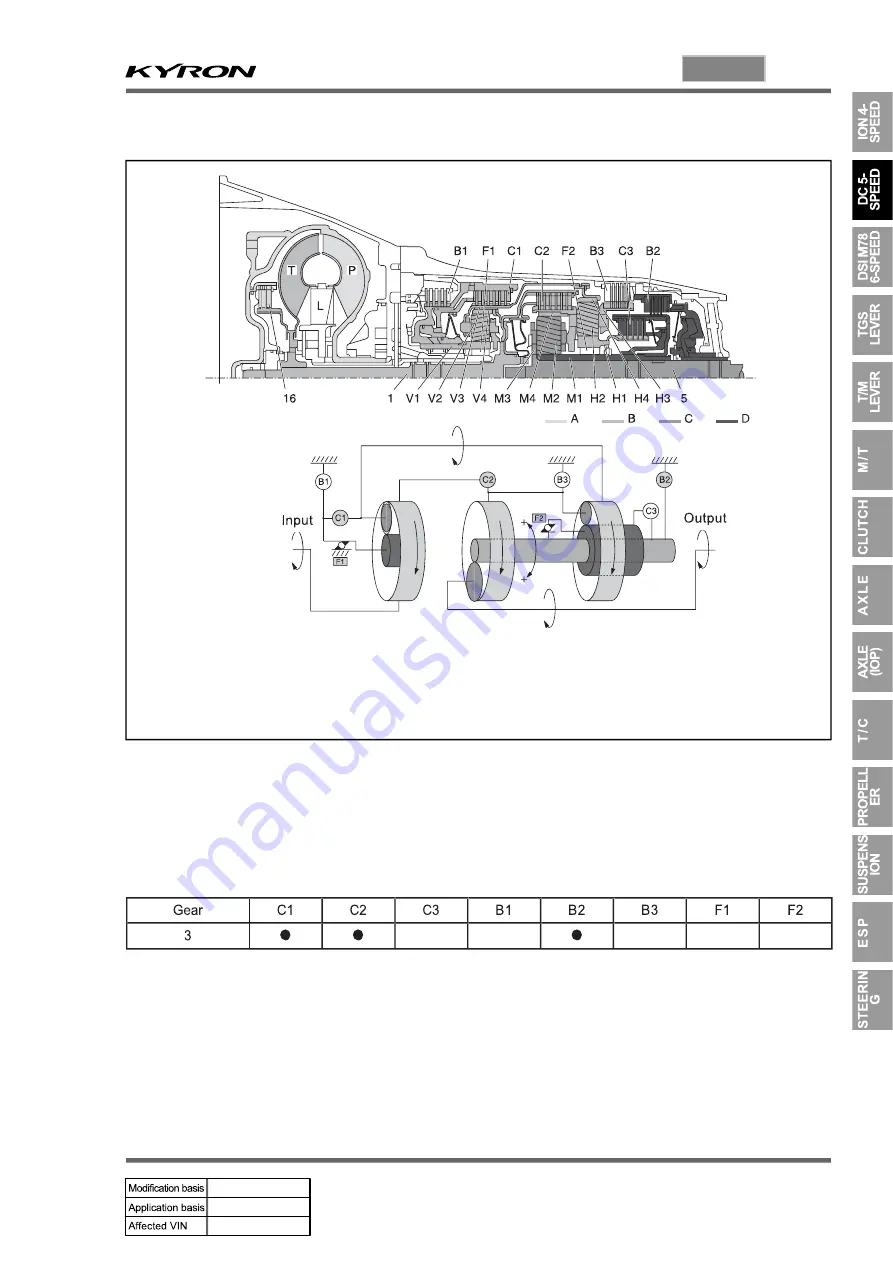 SSANGYONG KYRON 2008.07 Manual Download Page 1069