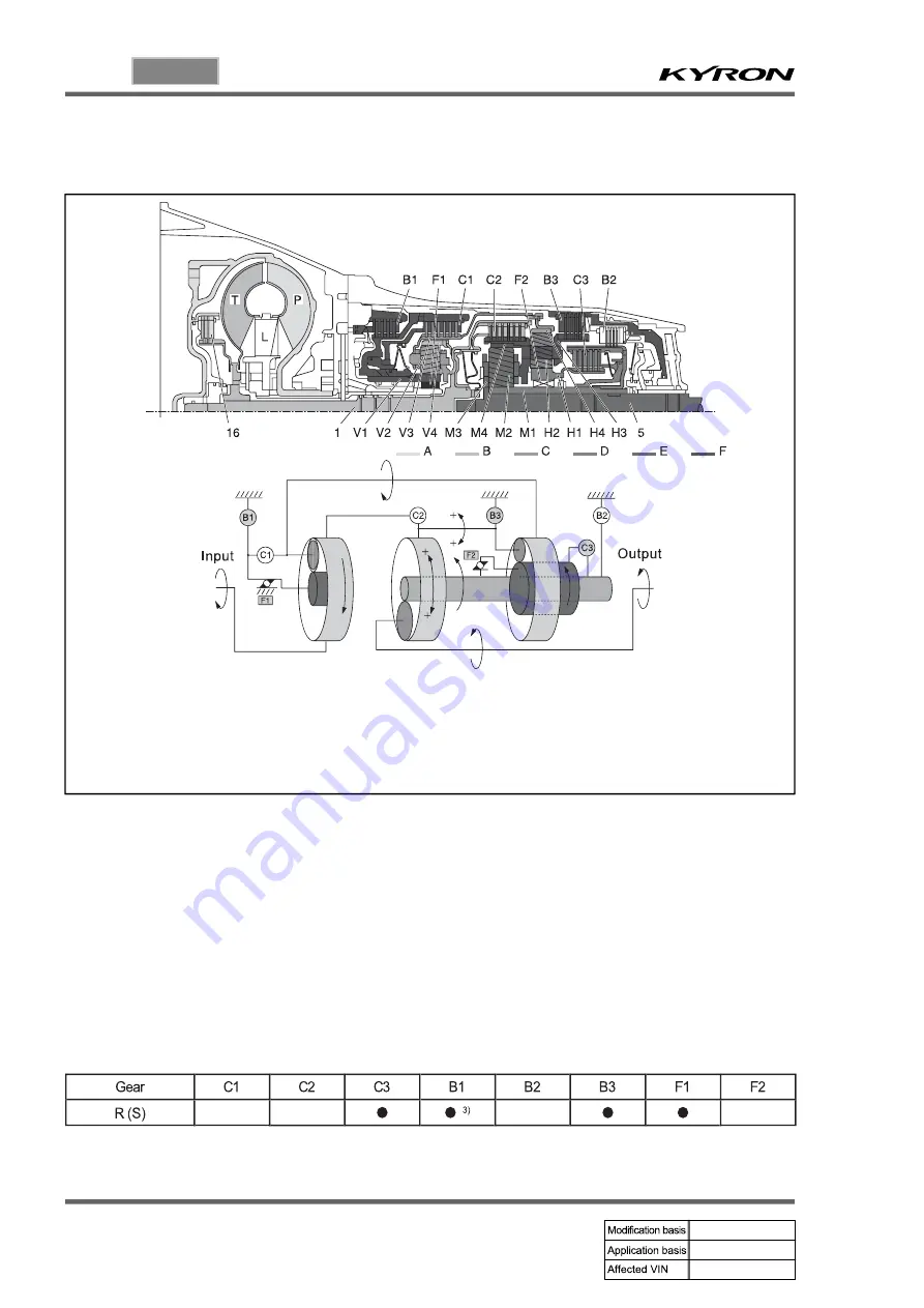 SSANGYONG KYRON 2008.07 Manual Download Page 1072