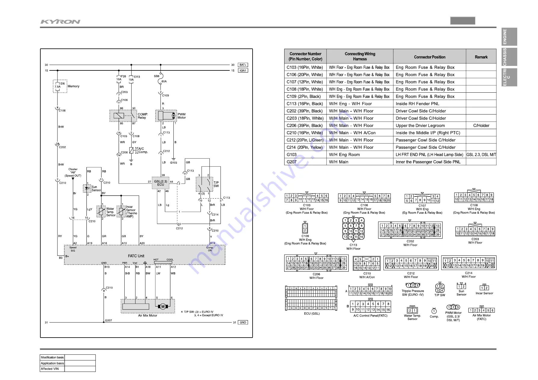 SSANGYONG KYRON 2008.07 Manual Download Page 108