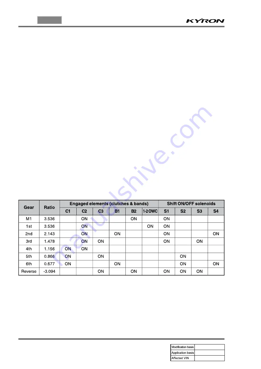 SSANGYONG KYRON 2008.07 Manual Download Page 1094