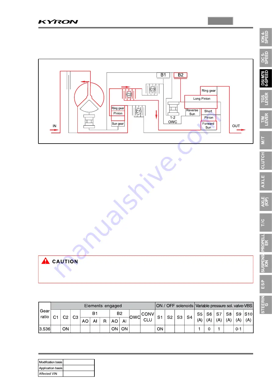 SSANGYONG KYRON 2008.07 Manual Download Page 1095