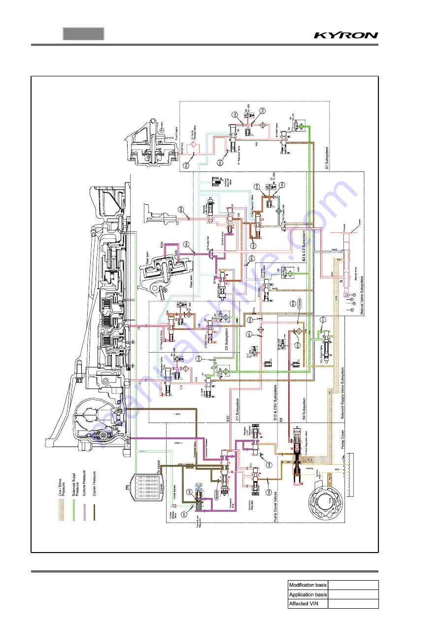 SSANGYONG KYRON 2008.07 Manual Download Page 1096