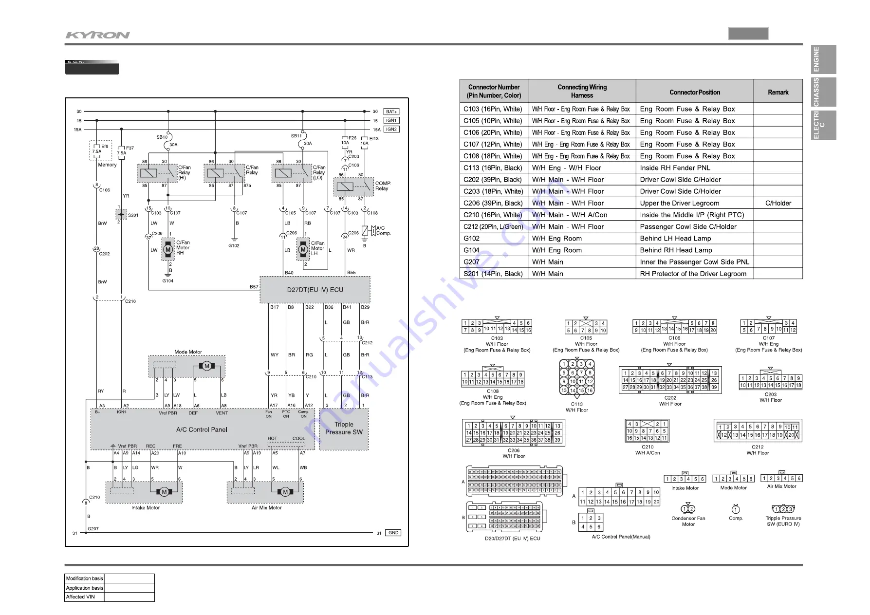 SSANGYONG KYRON 2008.07 Manual Download Page 110