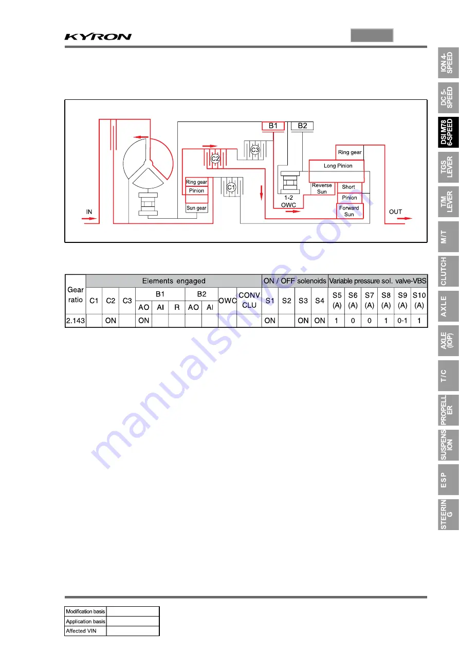 SSANGYONG KYRON 2008.07 Manual Download Page 1101