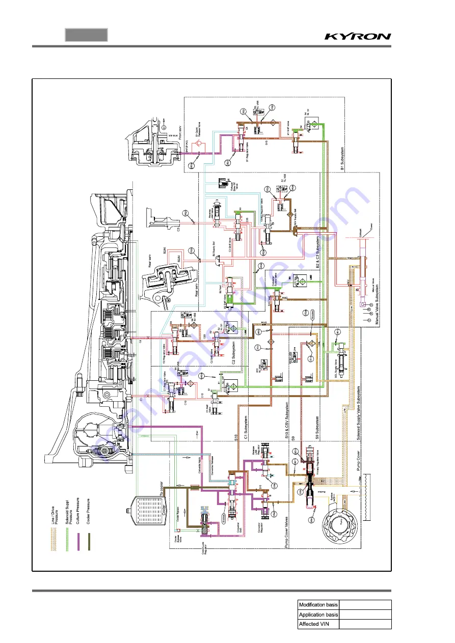 SSANGYONG KYRON 2008.07 Manual Download Page 1102