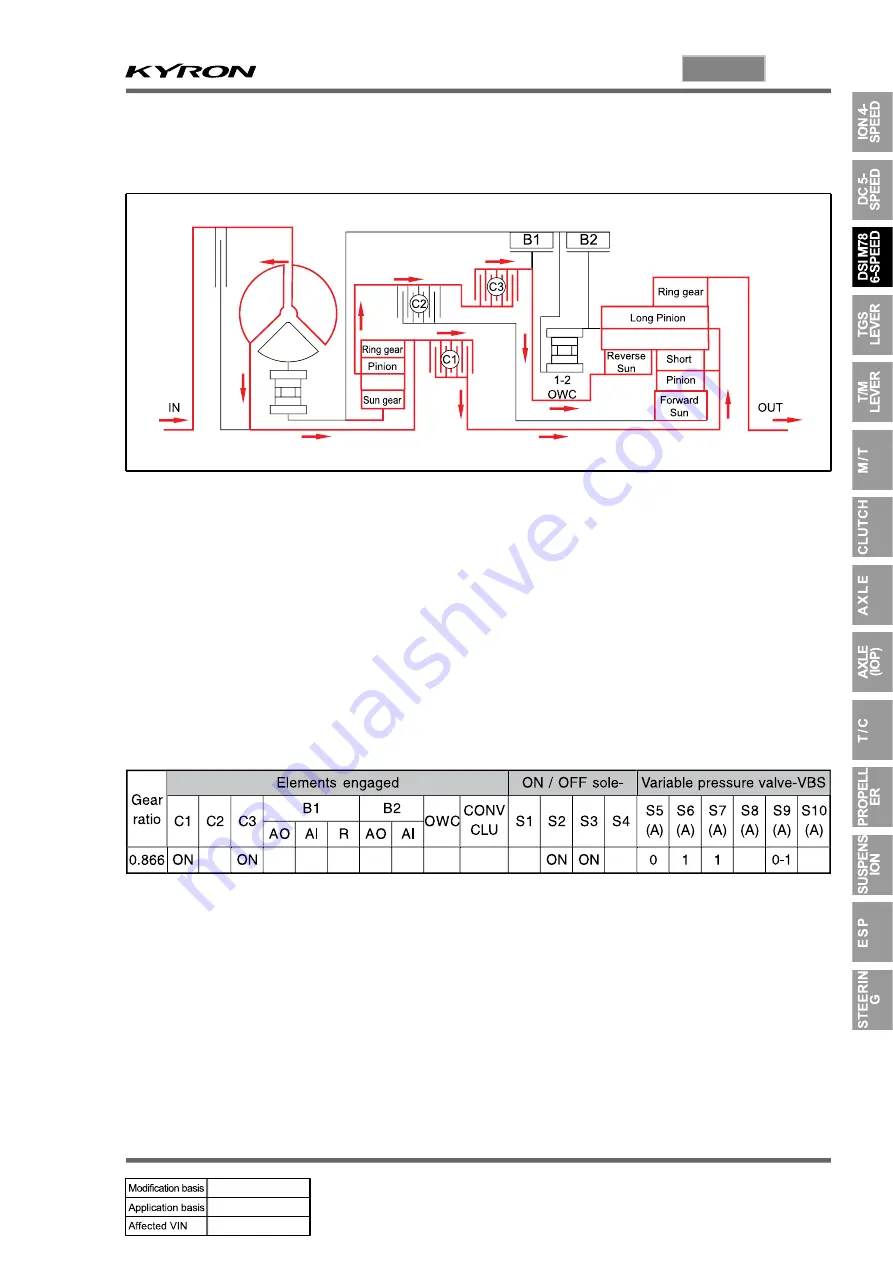 SSANGYONG KYRON 2008.07 Manual Download Page 1107