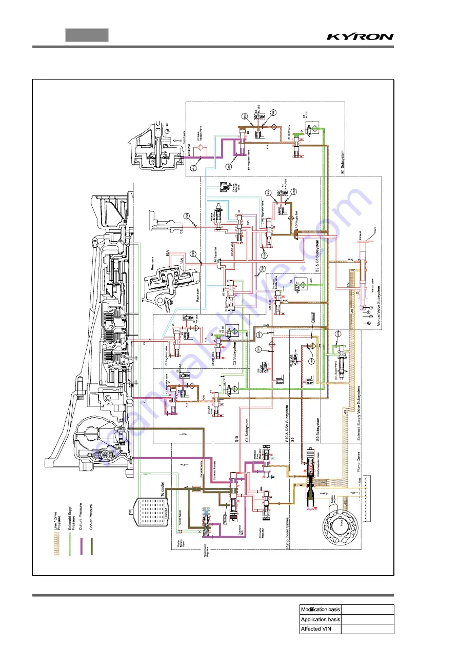 SSANGYONG KYRON 2008.07 Manual Download Page 1110