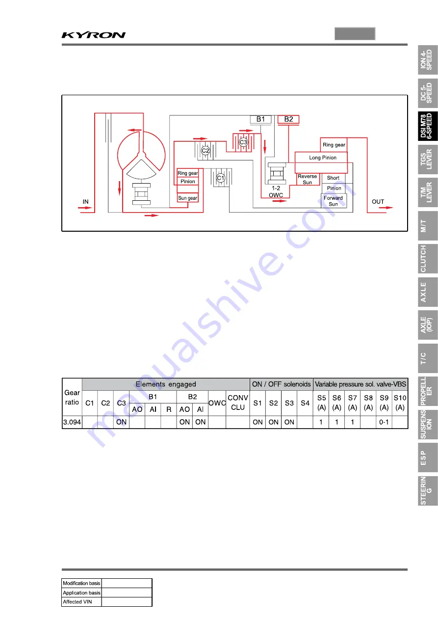 SSANGYONG KYRON 2008.07 Manual Download Page 1111