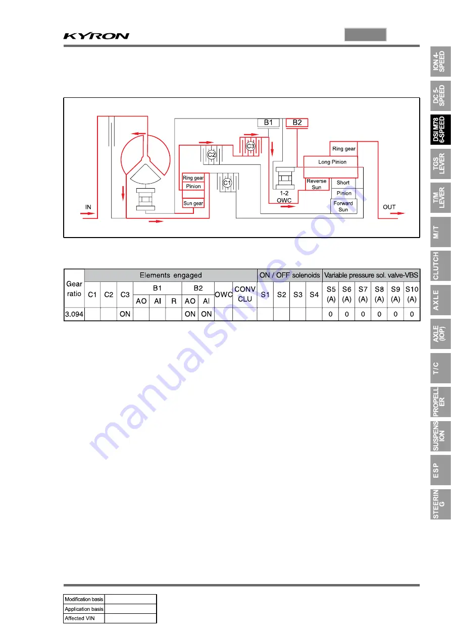 SSANGYONG KYRON 2008.07 Manual Download Page 1113