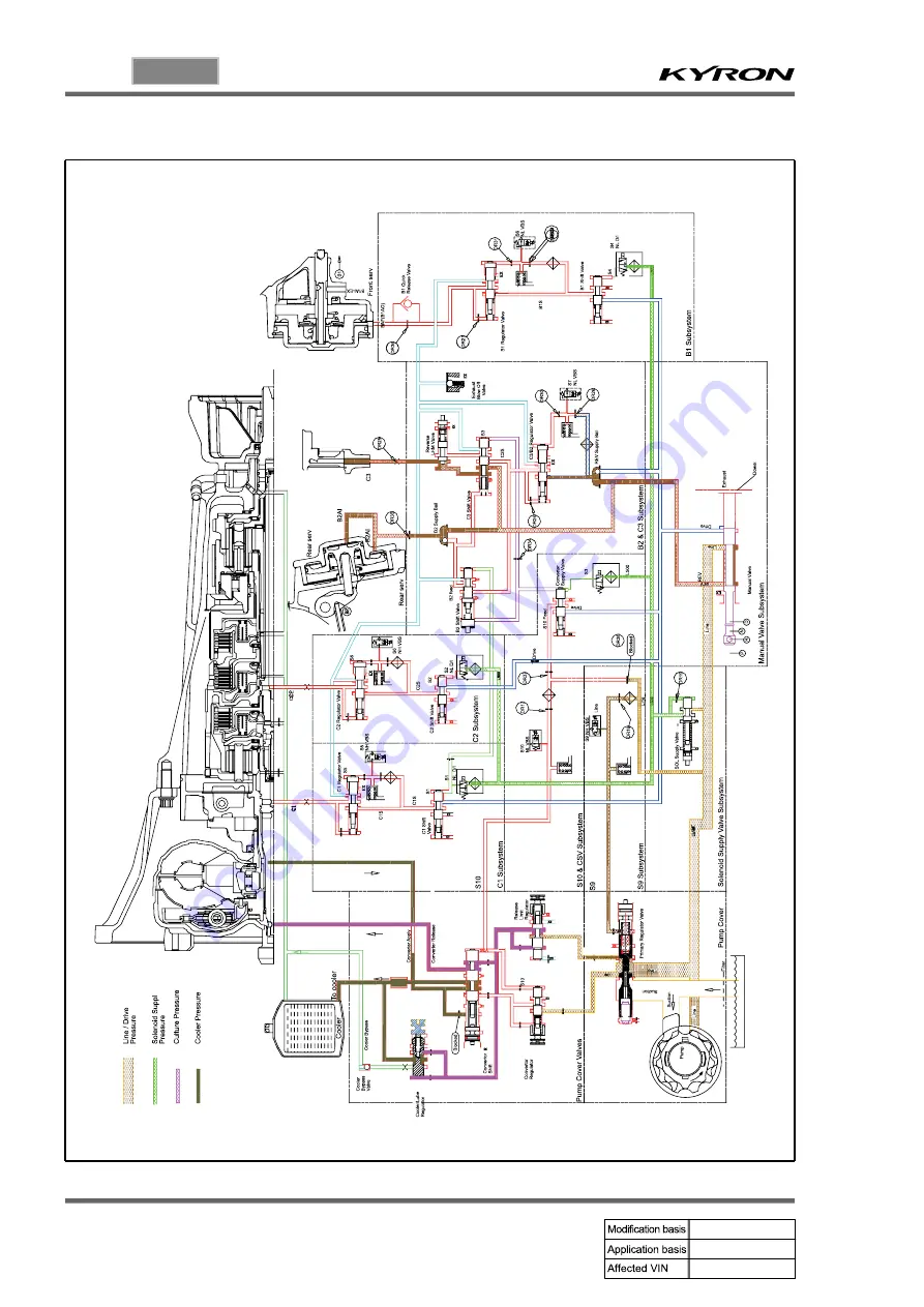 SSANGYONG KYRON 2008.07 Manual Download Page 1114