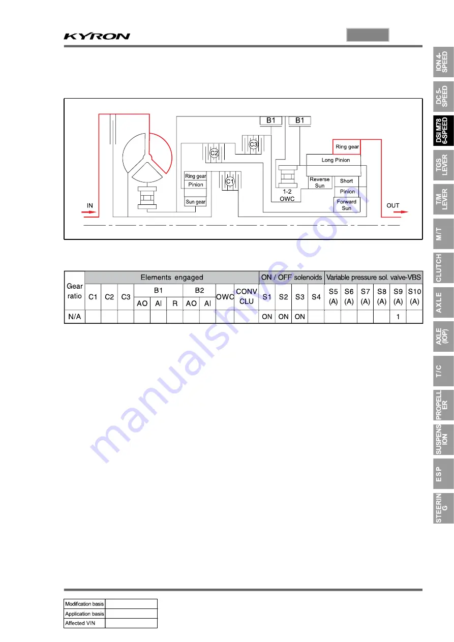 SSANGYONG KYRON 2008.07 Manual Download Page 1115