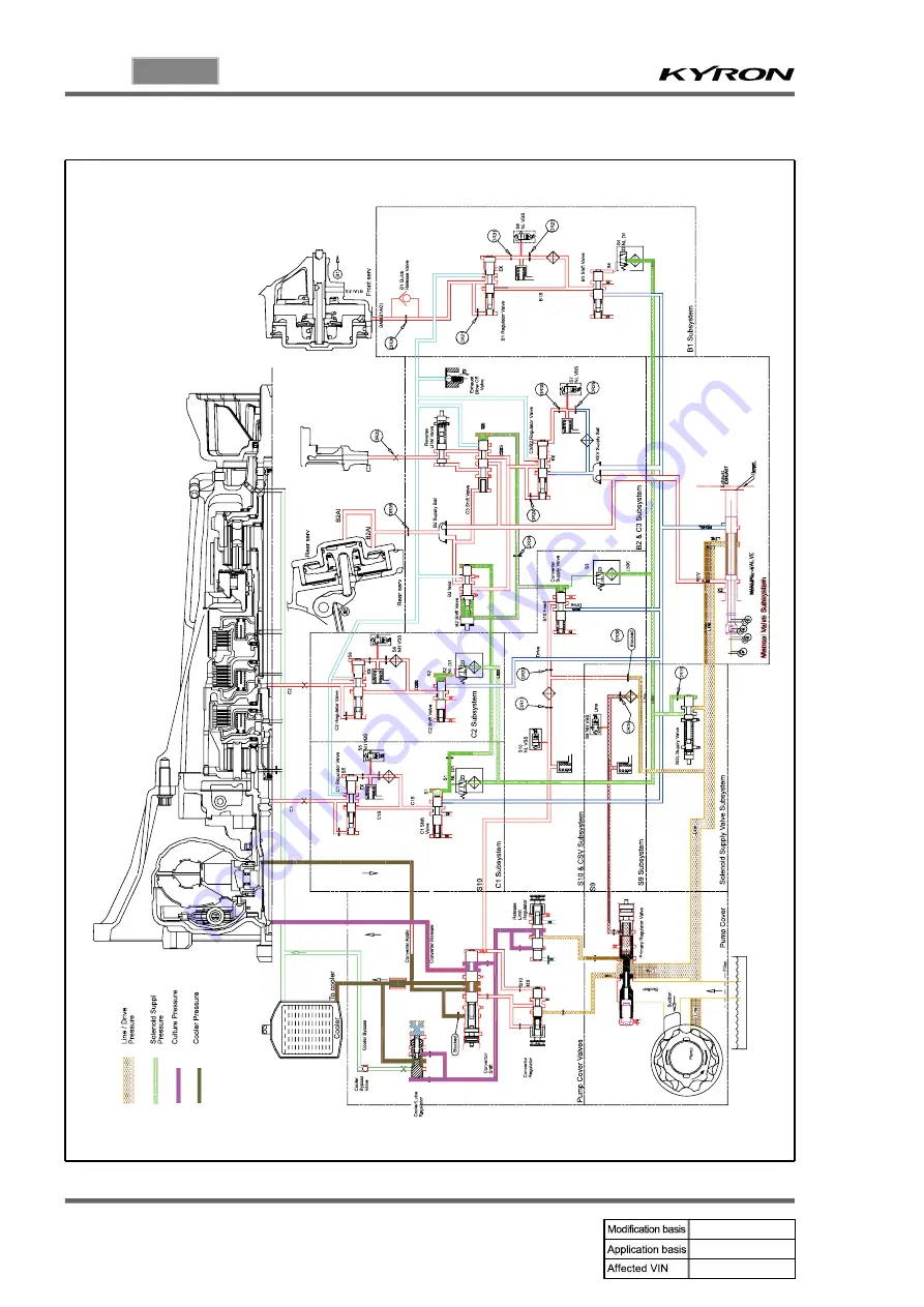 SSANGYONG KYRON 2008.07 Manual Download Page 1118