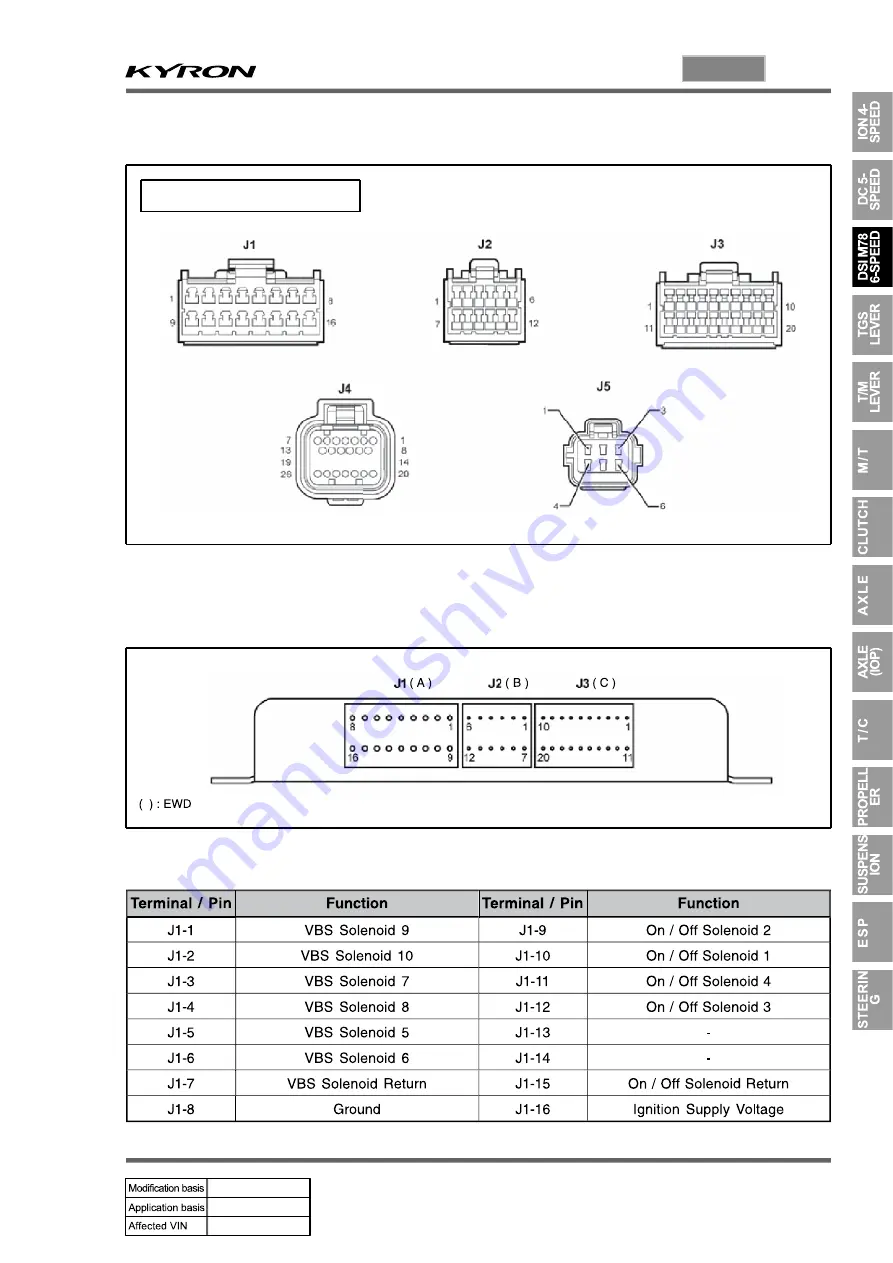 SSANGYONG KYRON 2008.07 Manual Download Page 1120