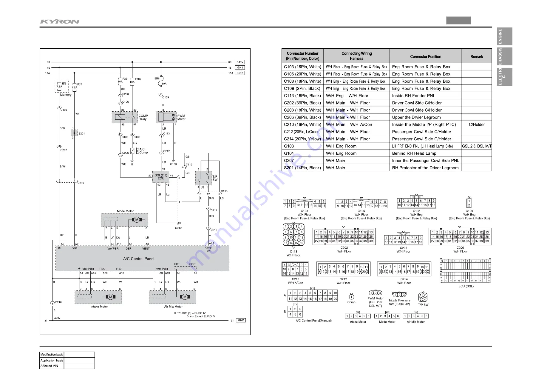 SSANGYONG KYRON 2008.07 Manual Download Page 114