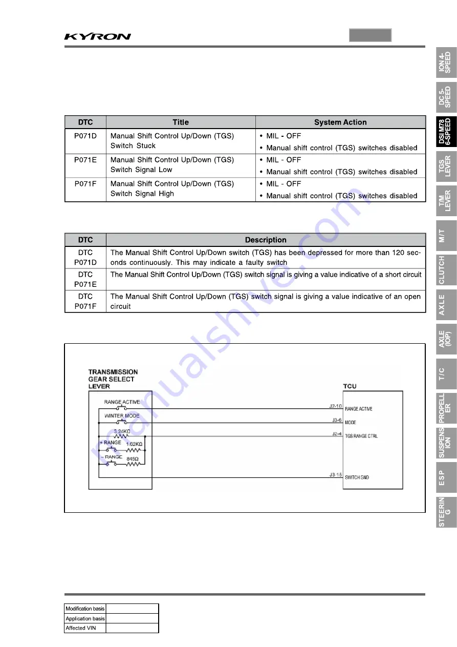 SSANGYONG KYRON 2008.07 Manual Download Page 1140