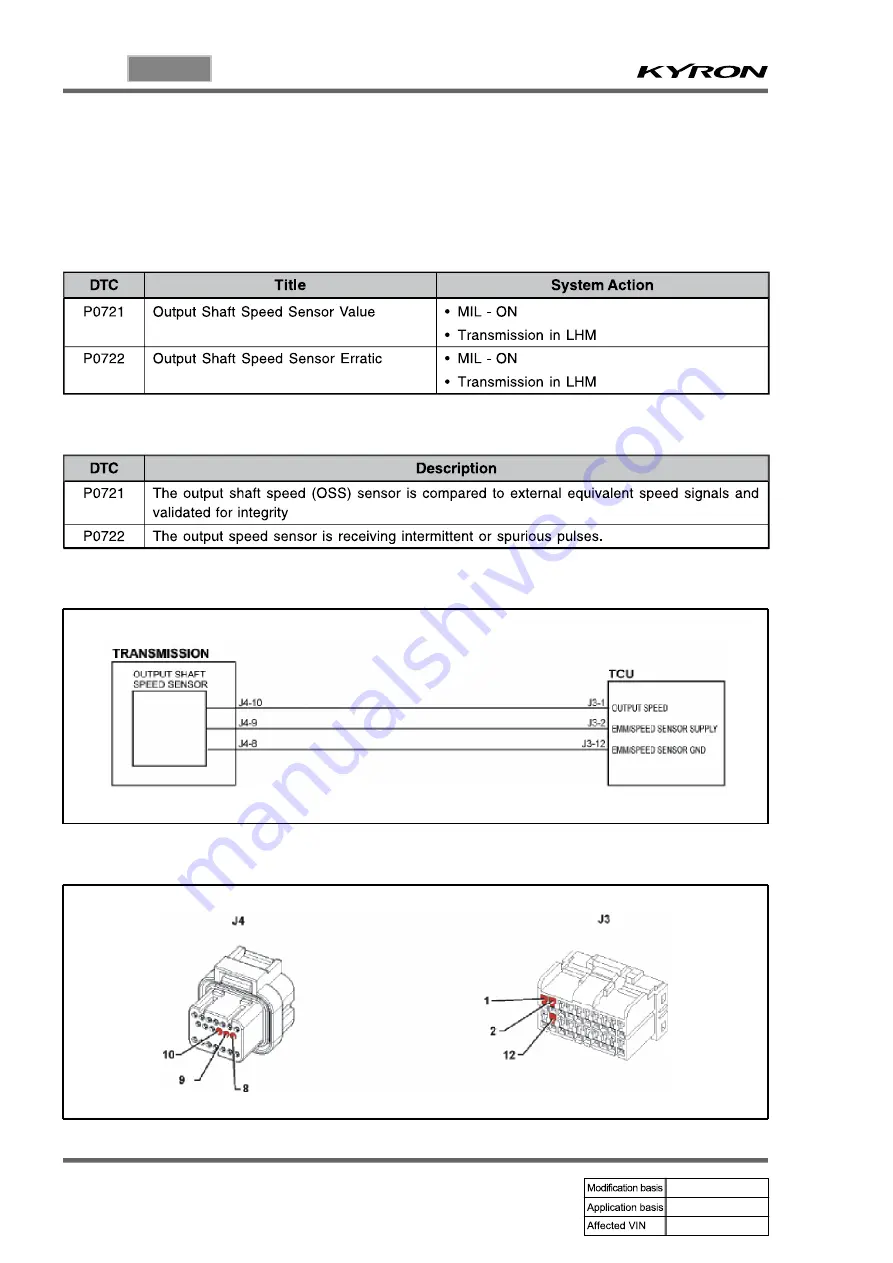 SSANGYONG KYRON 2008.07 Manual Download Page 1143