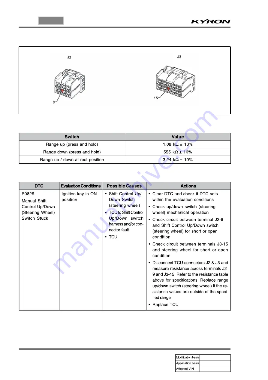 SSANGYONG KYRON 2008.07 Manual Download Page 1151