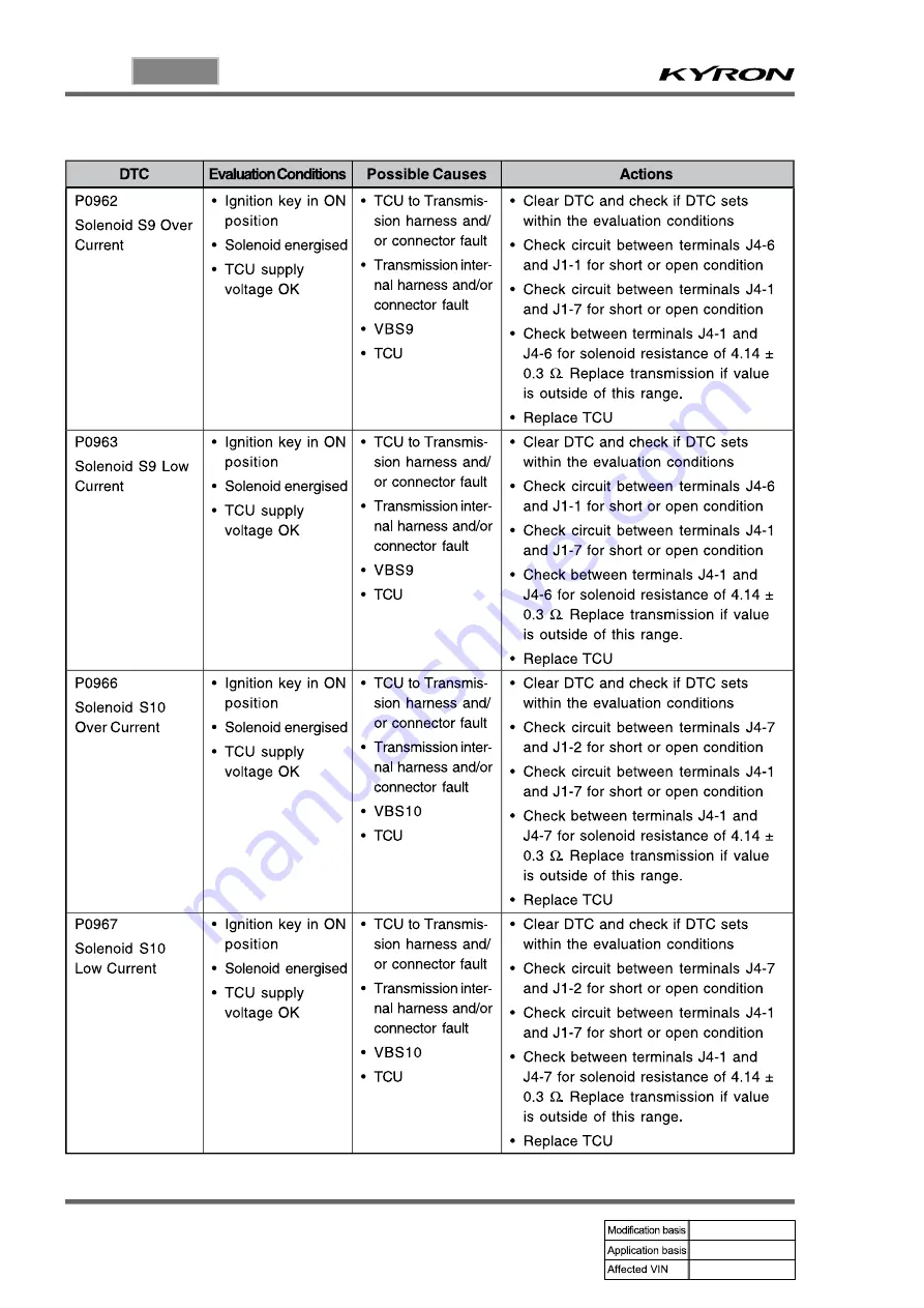 SSANGYONG KYRON 2008.07 Manual Download Page 1155