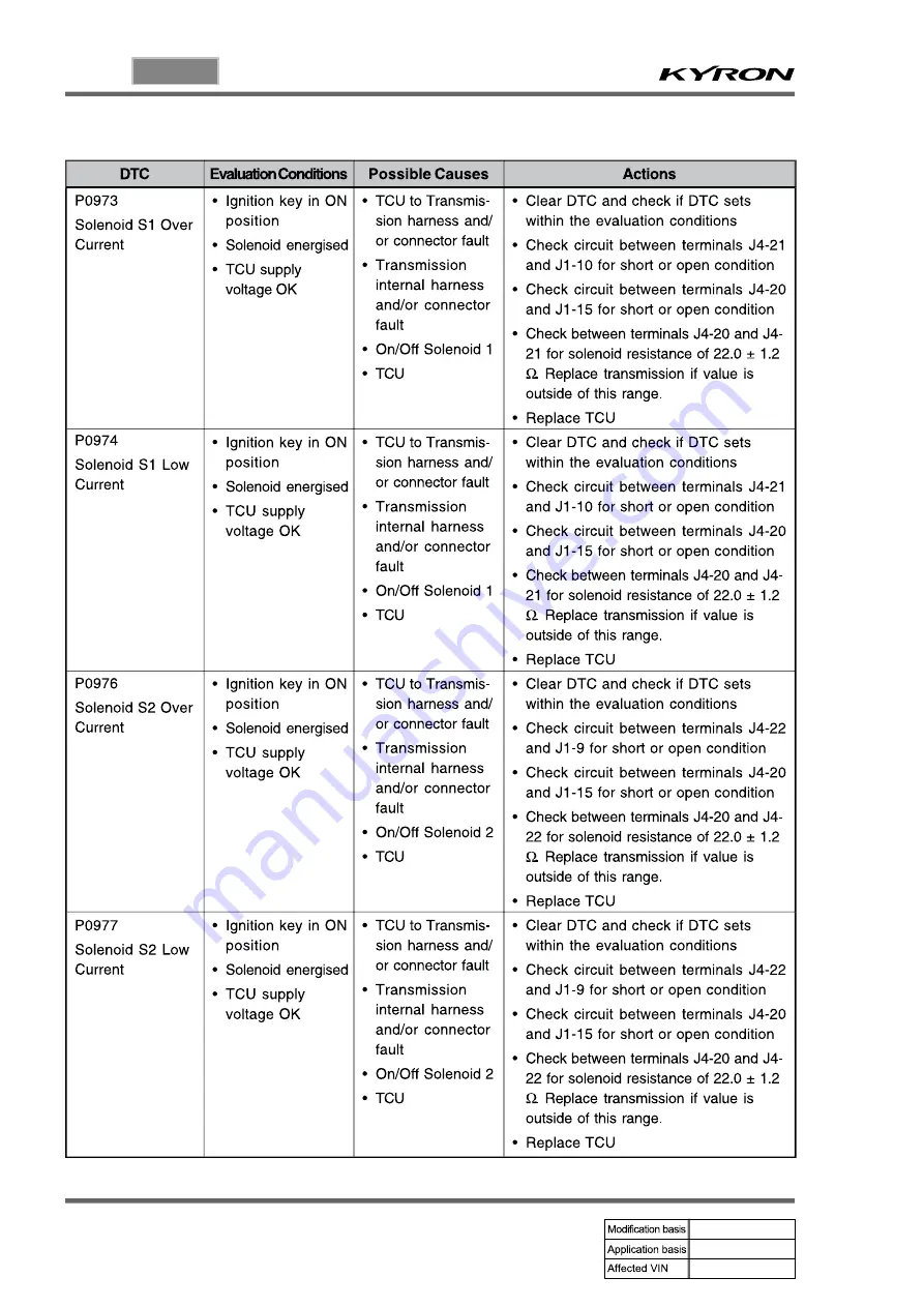 SSANGYONG KYRON 2008.07 Manual Download Page 1161