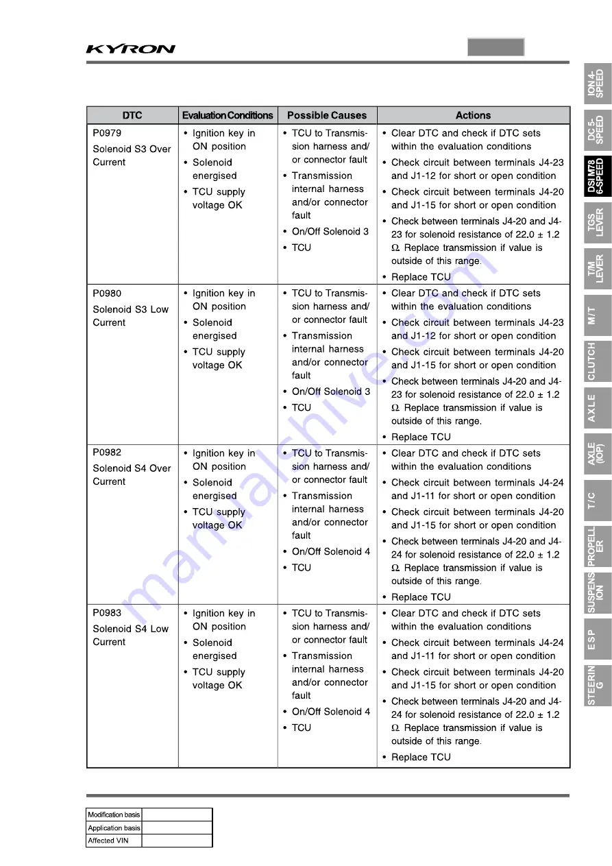 SSANGYONG KYRON 2008.07 Manual Download Page 1162