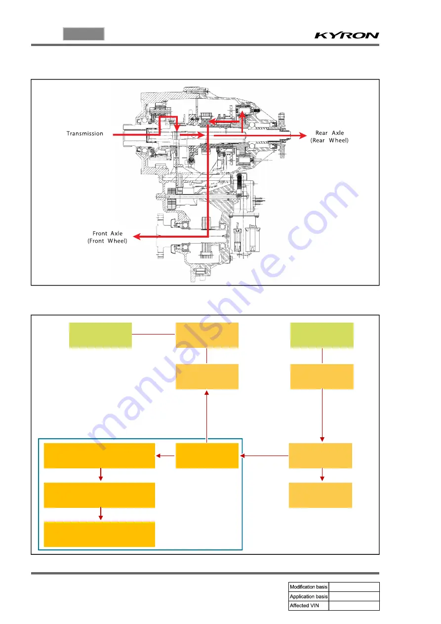 SSANGYONG KYRON 2008.07 Manual Download Page 1208