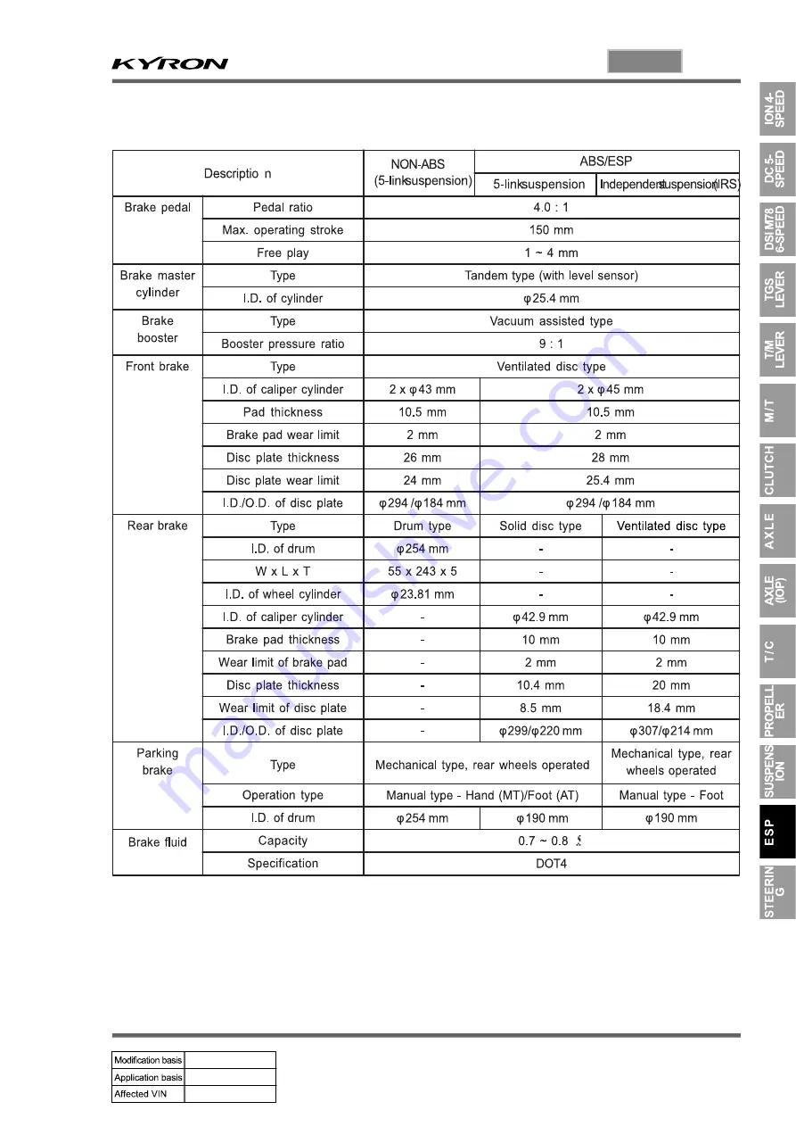 SSANGYONG KYRON 2008.07 Manual Download Page 1228