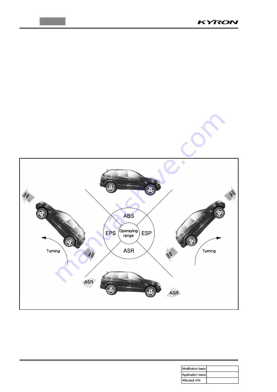 SSANGYONG KYRON 2008.07 Manual Download Page 1241