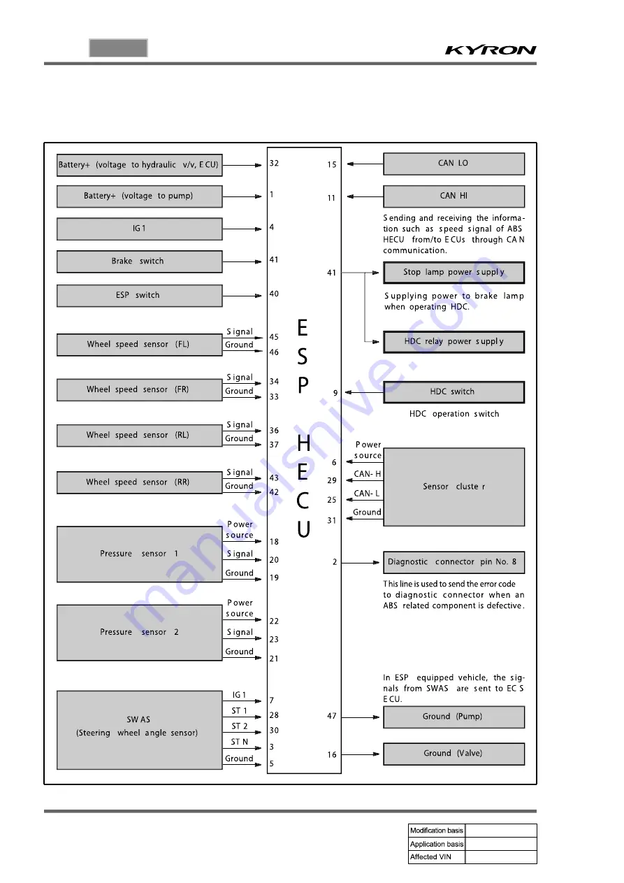 SSANGYONG KYRON 2008.07 Manual Download Page 1257