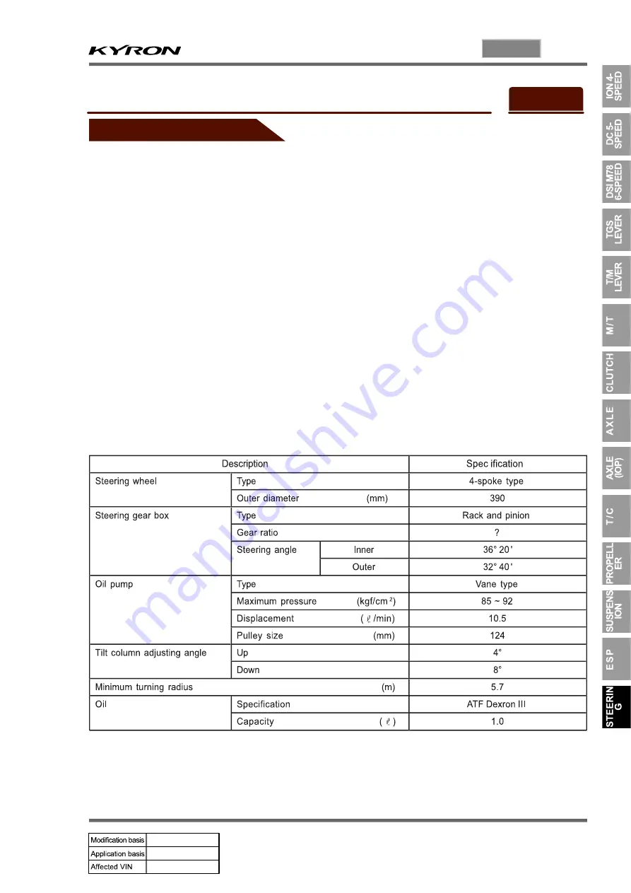 SSANGYONG KYRON 2008.07 Manual Download Page 1271