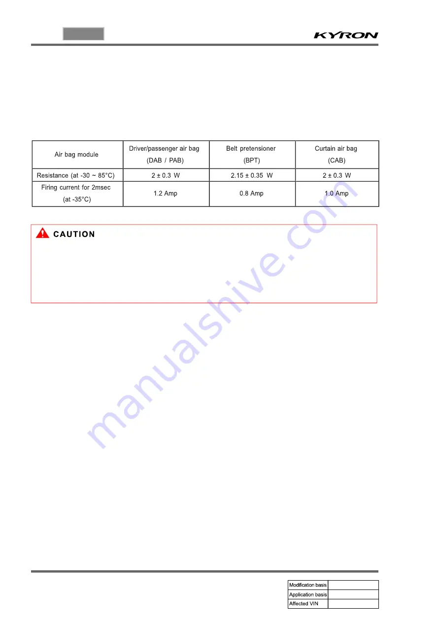 SSANGYONG KYRON 2008.07 Manual Download Page 161