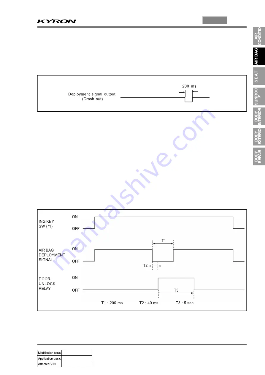 SSANGYONG KYRON 2008.07 Manual Download Page 162