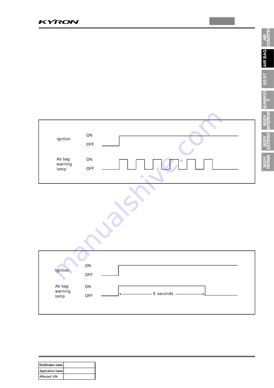 SSANGYONG KYRON 2008.07 Manual Download Page 164