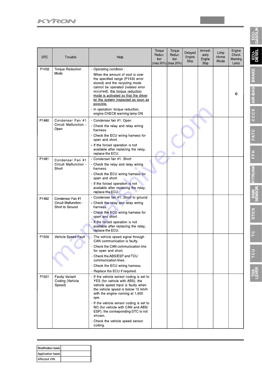 SSANGYONG KYRON 2008.07 Manual Download Page 309