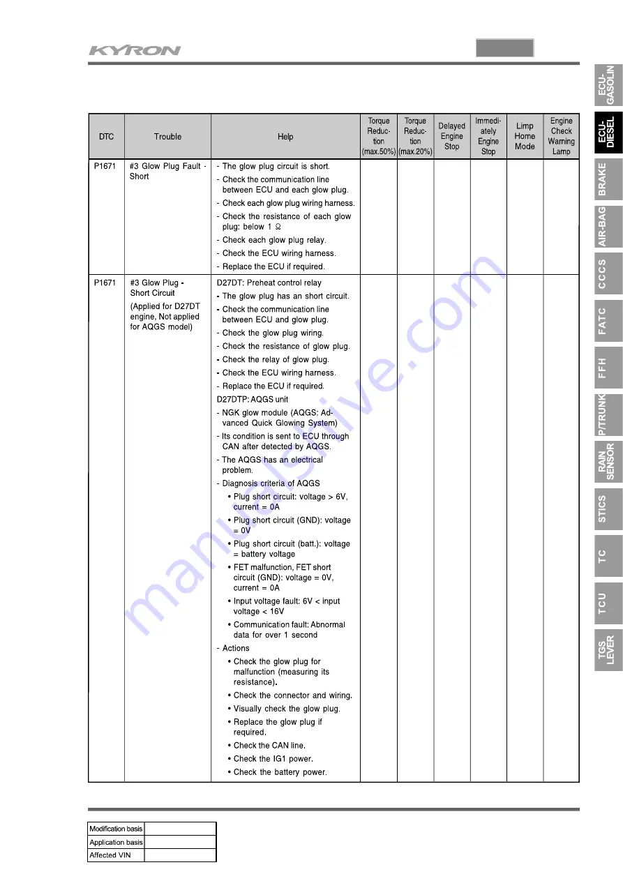 SSANGYONG KYRON 2008.07 Manual Download Page 319