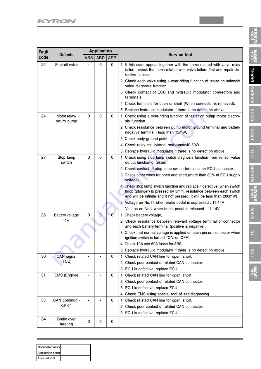 SSANGYONG KYRON 2008.07 Manual Download Page 339