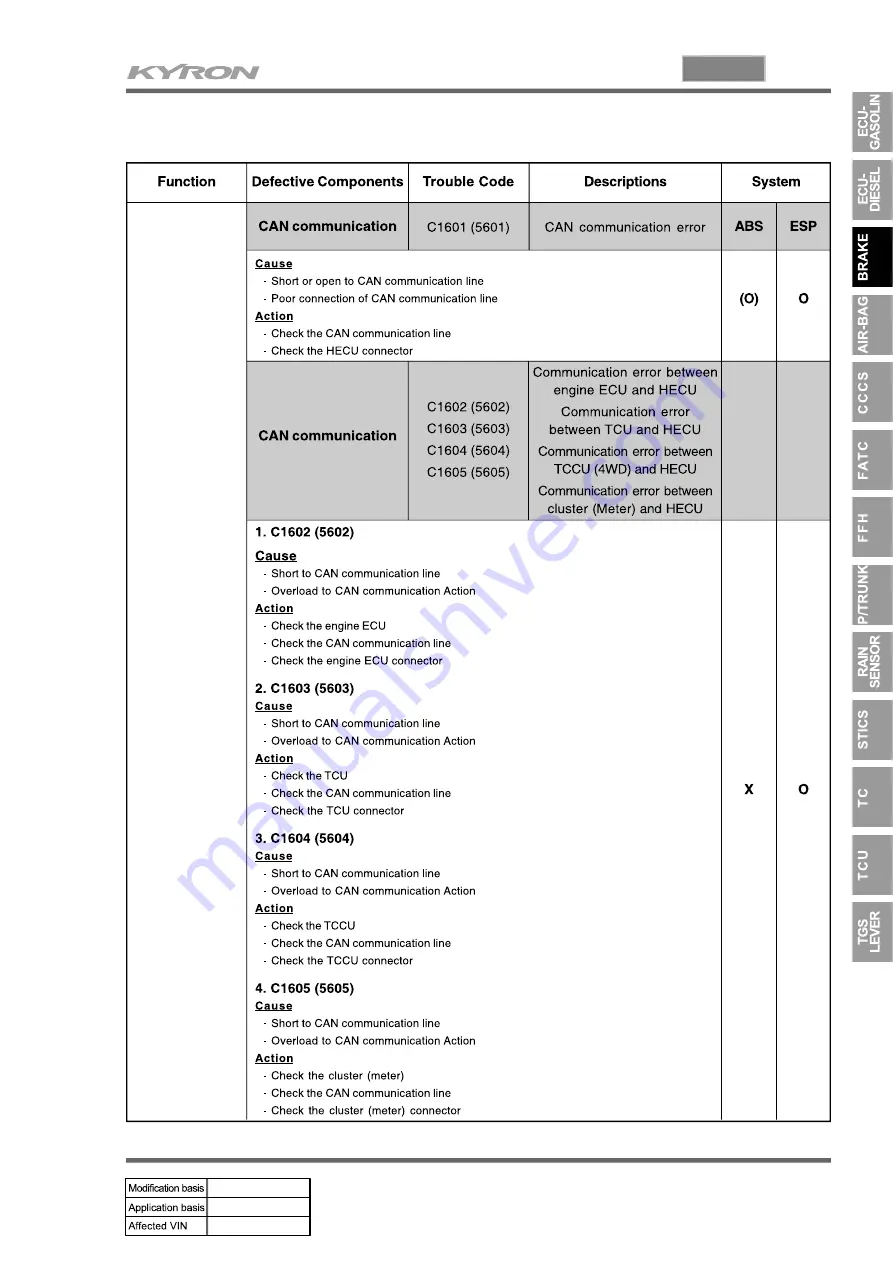 SSANGYONG KYRON 2008.07 Manual Download Page 345