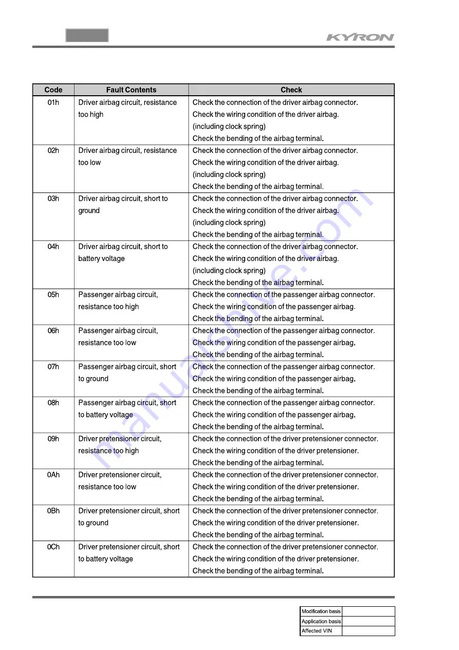 SSANGYONG KYRON 2008.07 Manual Download Page 350