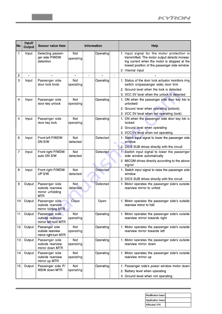 SSANGYONG KYRON 2008.07 Manual Download Page 374