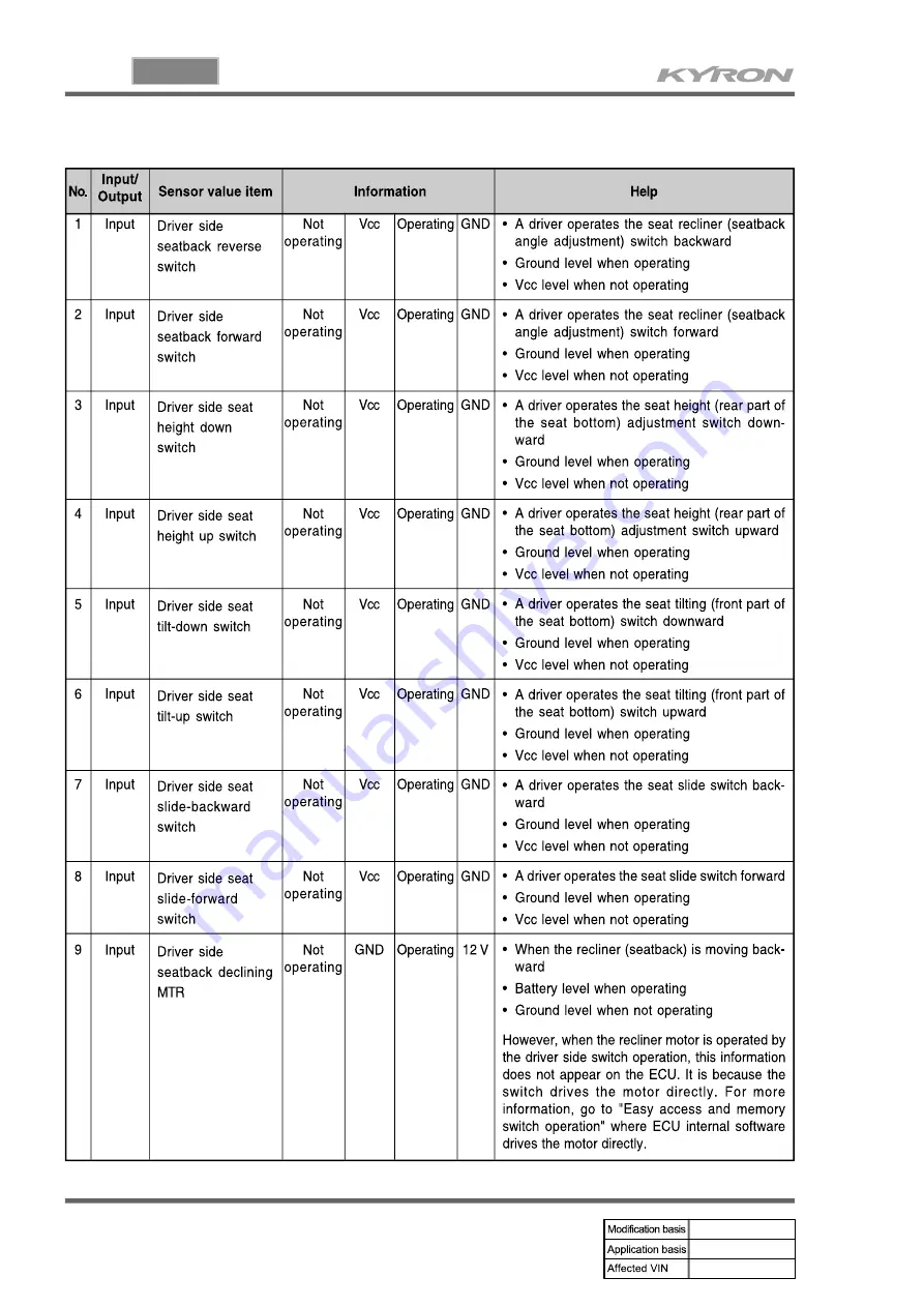 SSANGYONG KYRON 2008.07 Manual Download Page 378