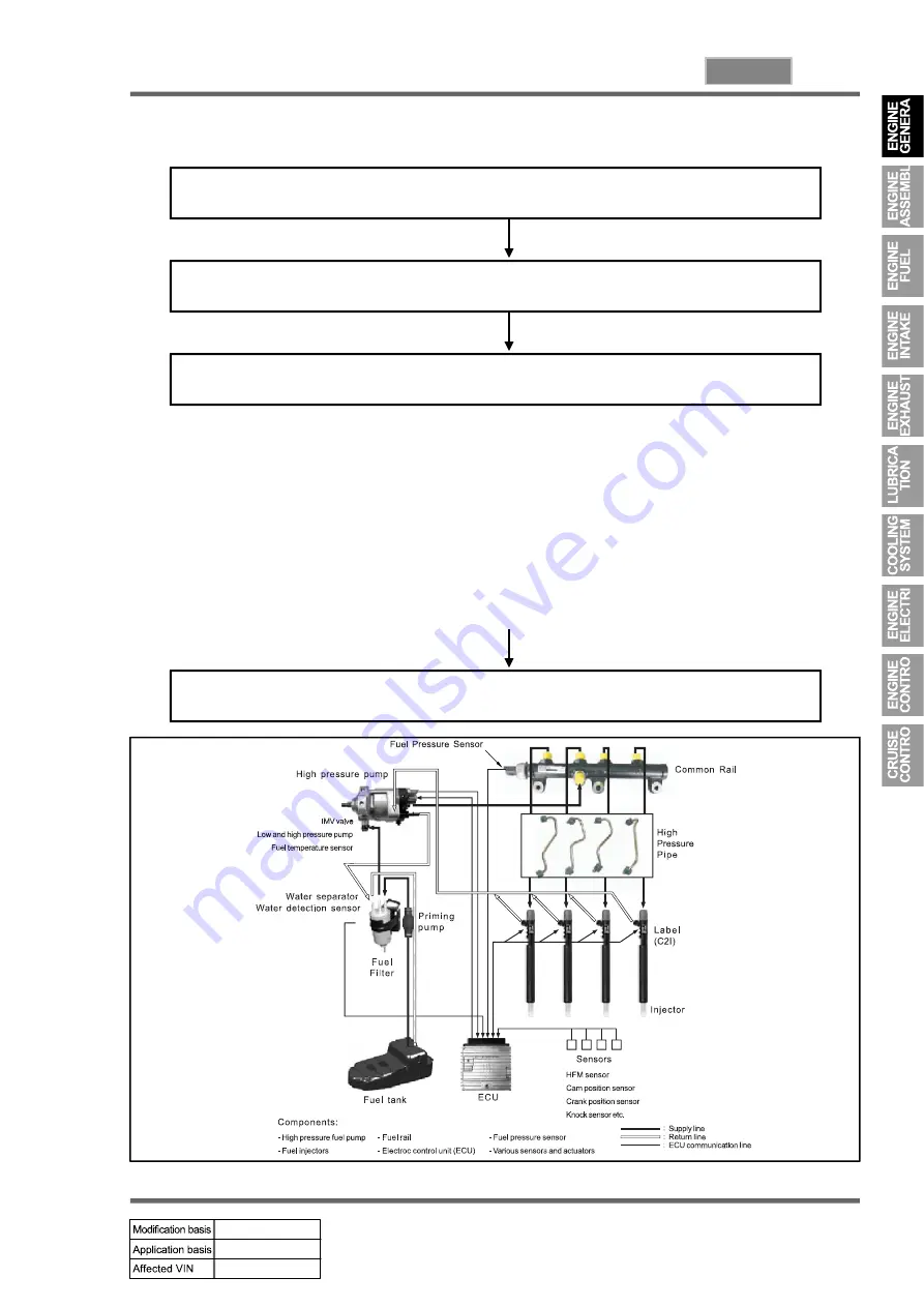 SSANGYONG KYRON 2008.07 Manual Download Page 465