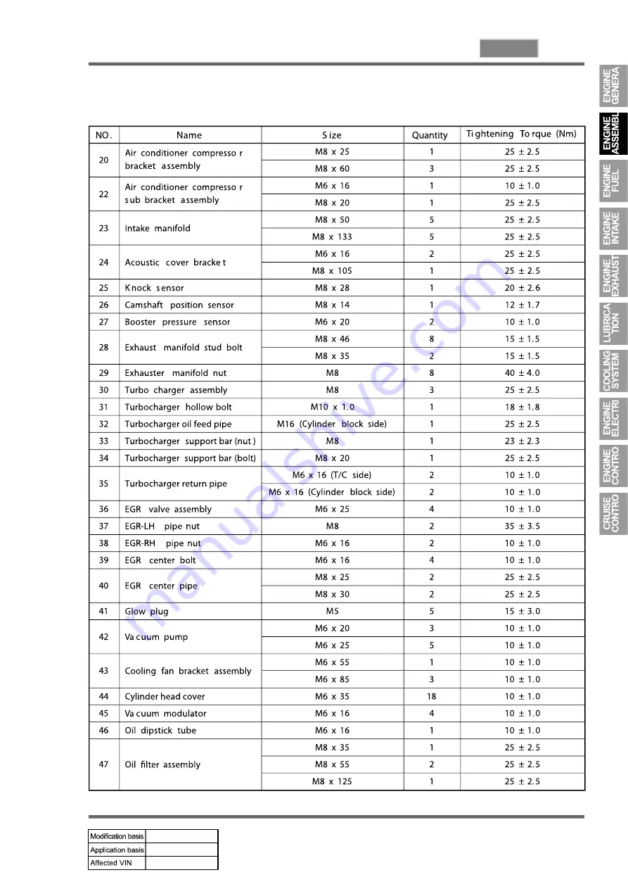 SSANGYONG KYRON 2008.07 Manual Download Page 492