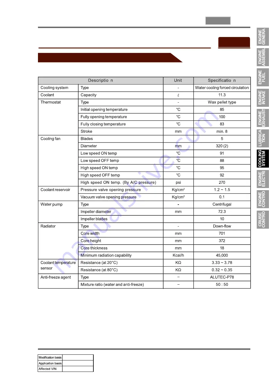 SSANGYONG KYRON 2008.07 Manual Download Page 525