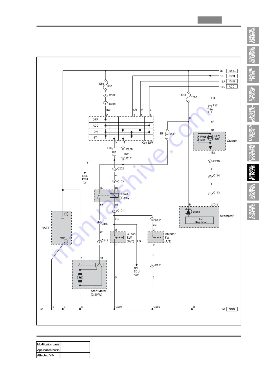 SSANGYONG KYRON 2008.07 Manual Download Page 533