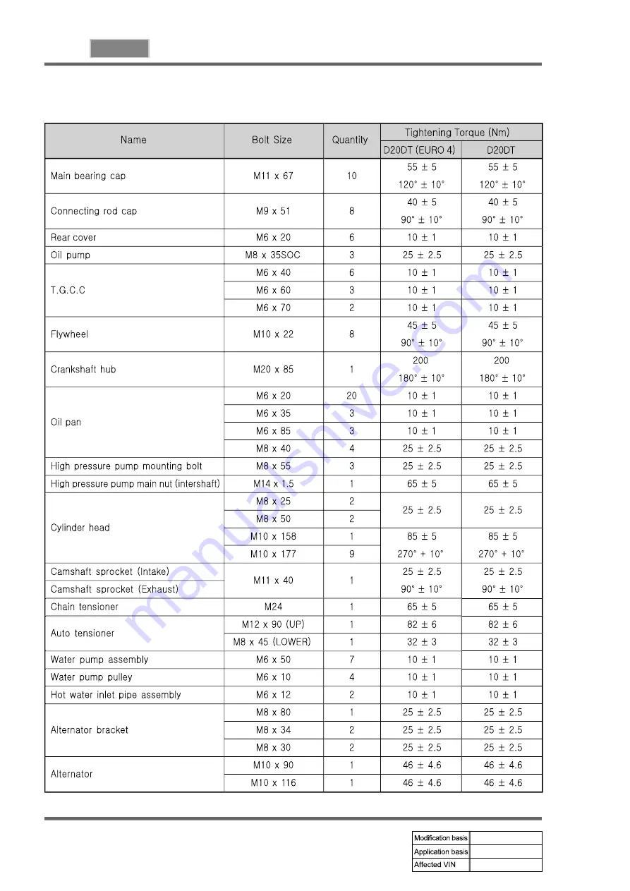 SSANGYONG KYRON 2008.07 Manual Download Page 565