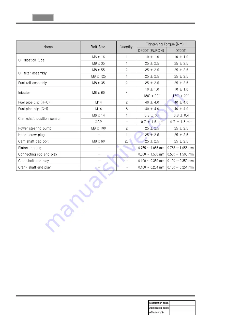 SSANGYONG KYRON 2008.07 Manual Download Page 567