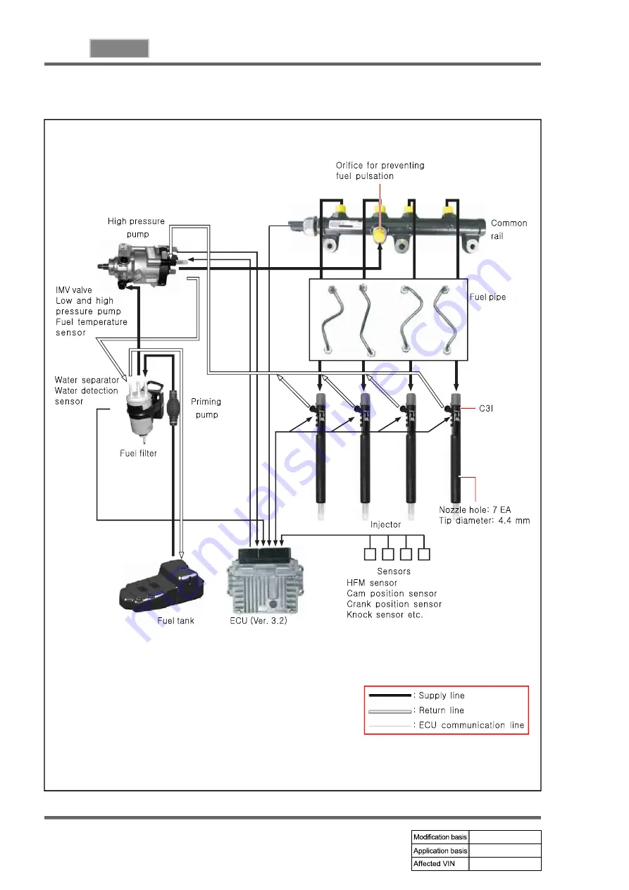 SSANGYONG KYRON 2008.07 Manual Download Page 578