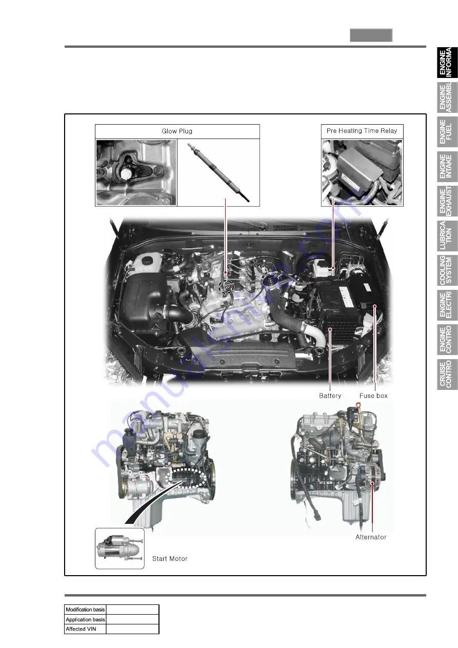 SSANGYONG KYRON 2008.07 Manual Download Page 628