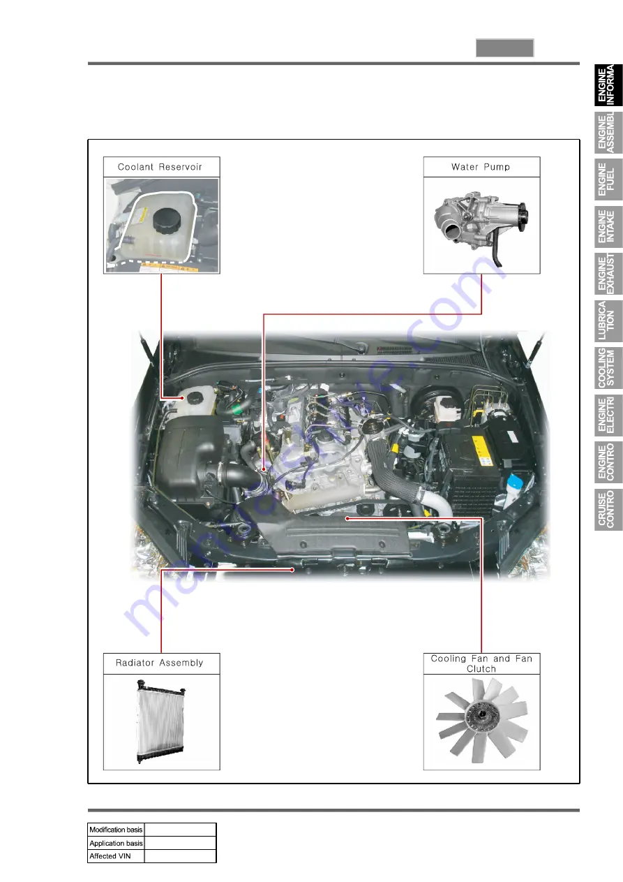 SSANGYONG KYRON 2008.07 Manual Download Page 636