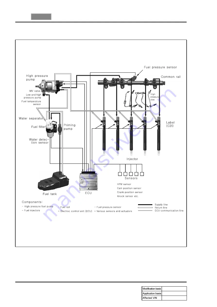 SSANGYONG KYRON 2008.07 Manual Download Page 641