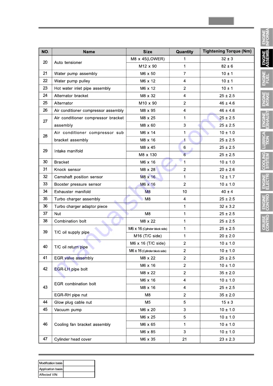 SSANGYONG KYRON 2008.07 Manual Download Page 676